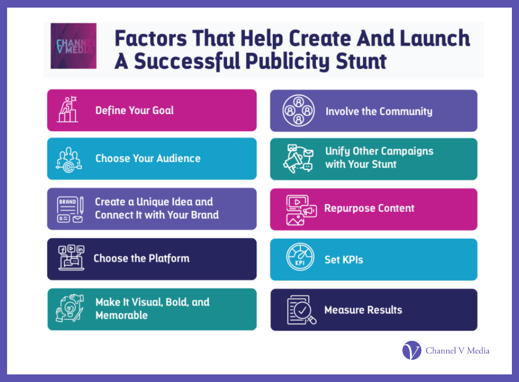 Want to build brand awareness with a publicity stunt? Read this first