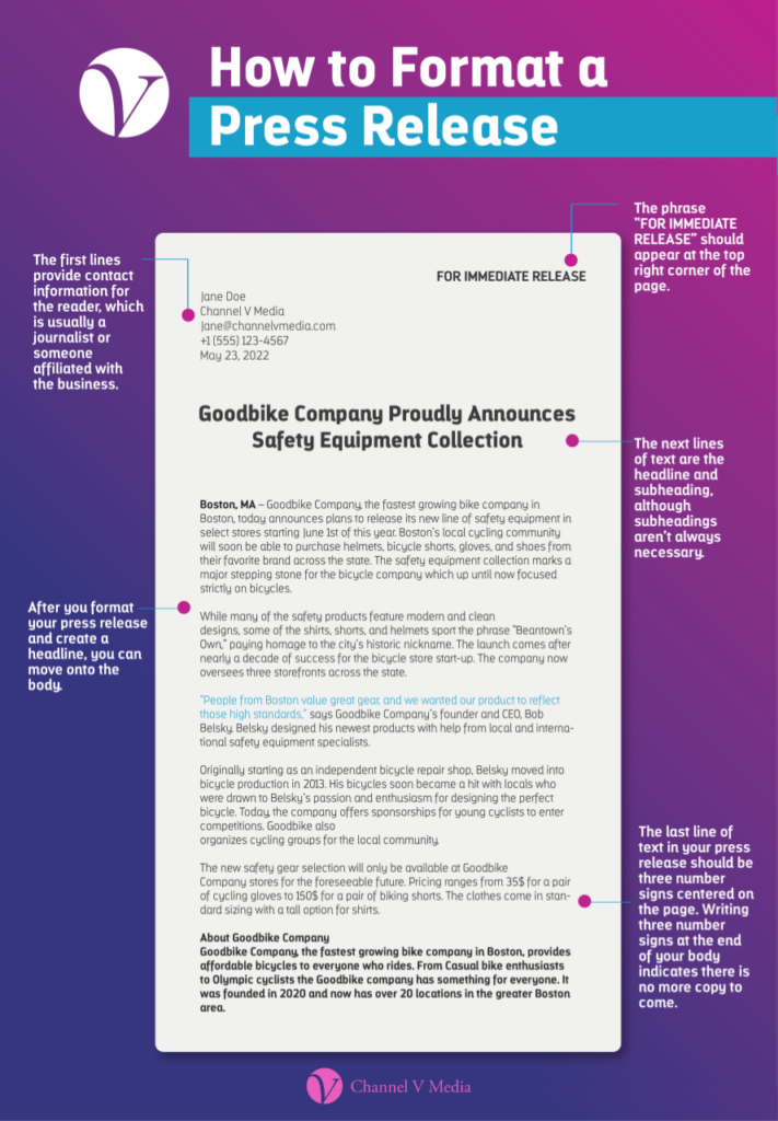 How To Write An Award-Worthy Press Release? (Types & Steps)
