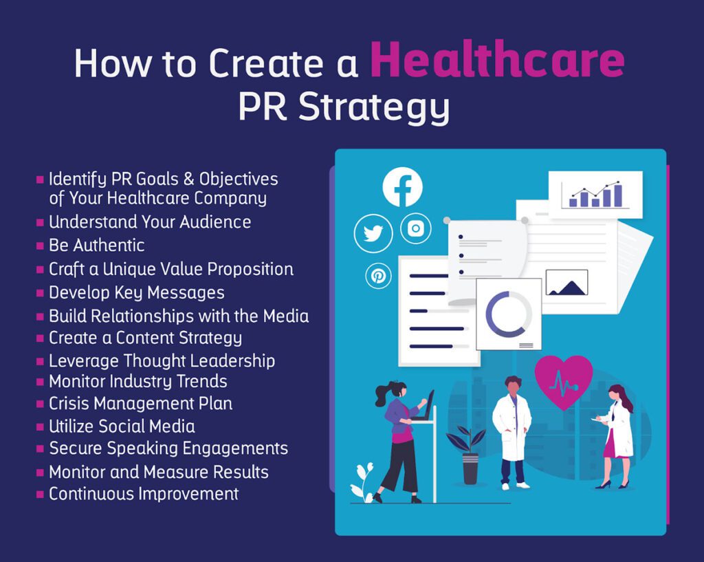 How To Create A Healthcare PR Strategy - Channel V Media